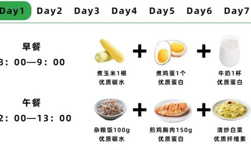 甲减的表现症状和危害-【甲减的症状与危害女性】甲减的表现症状和危害 - 甲减的症状表现治疗方法网